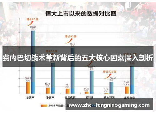 费内巴切战术革新背后的五大核心因素深入剖析