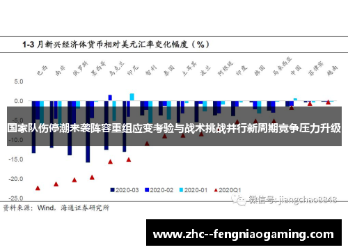 国家队伤停潮来袭阵容重组应变考验与战术挑战并行新周期竞争压力升级