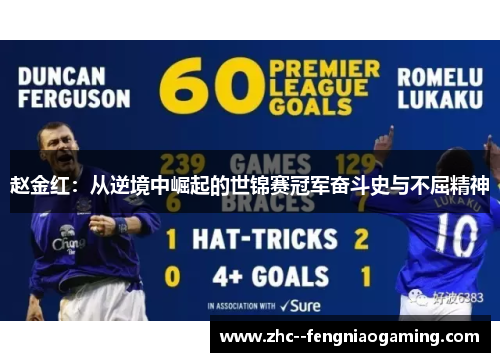 赵金红：从逆境中崛起的世锦赛冠军奋斗史与不屈精神