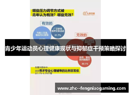 青少年运动员心理健康现状与抑郁症干预策略探讨 青少年运动员心理健康现状与抑郁症干预策略探讨