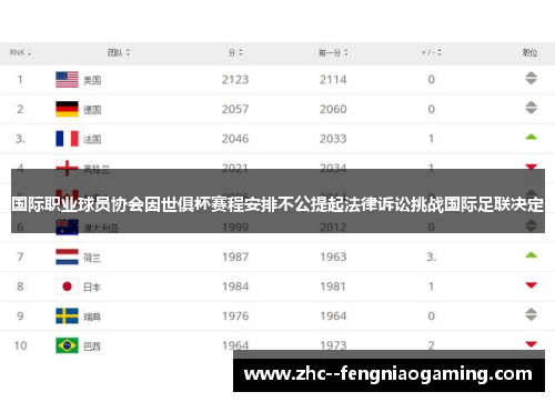 国际职业球员协会因世俱杯赛程安排不公提起法律诉讼挑战国际足联决定 国际职业球员协会因世俱杯赛程安排不公提起法律诉讼挑战国际足联决定